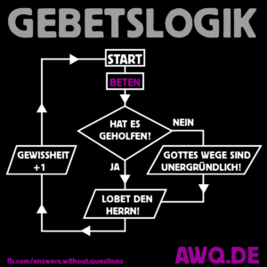 Gebetslogik