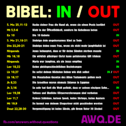 Bibel 2016: Was ist IN, was ist OUT?