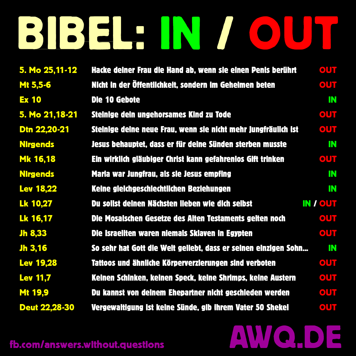 Bibel in out
