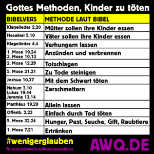 Gottes Methoden, Kinder zu töten